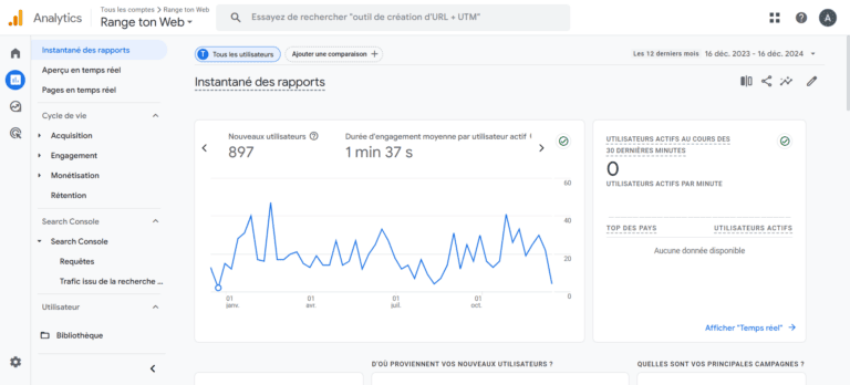 google analytics